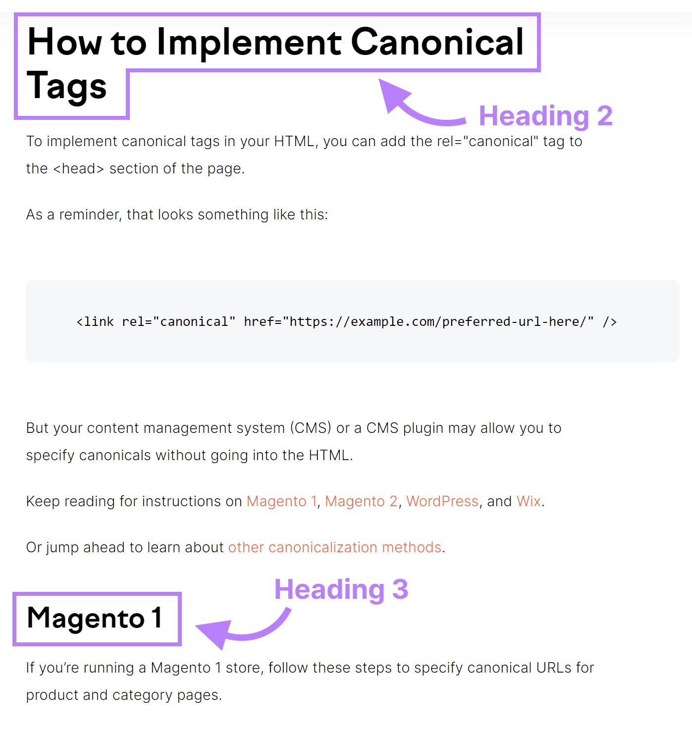 标题2and 标题3tags as shown to users when visiting a Semrush article.