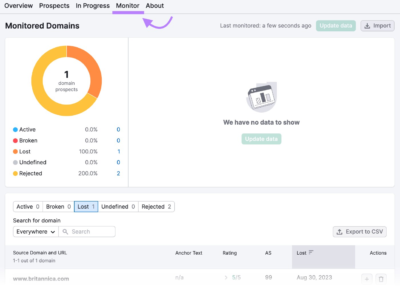 “监视器” section in Link Building tool