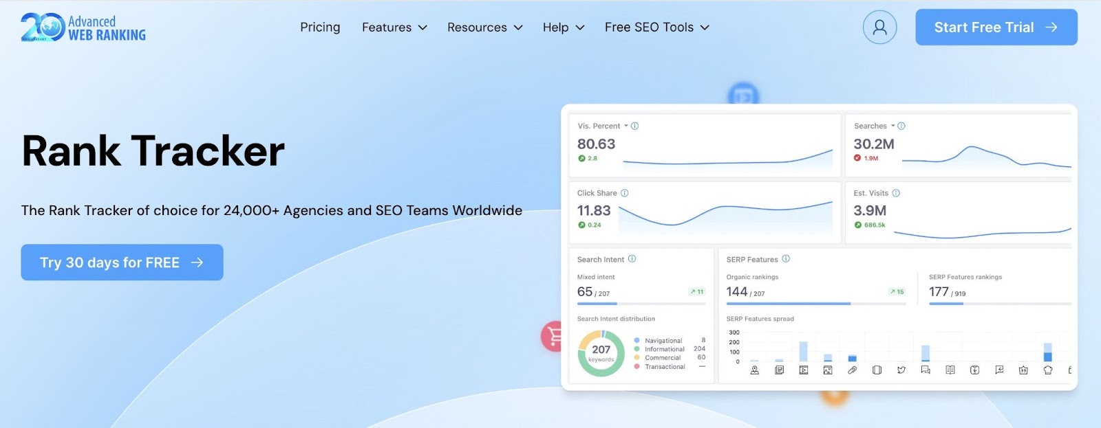 高级网页排名's landing page