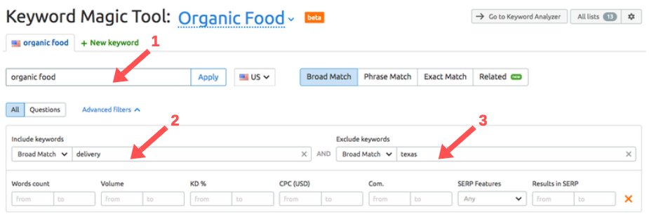 SEMrush 关键字魔术工具