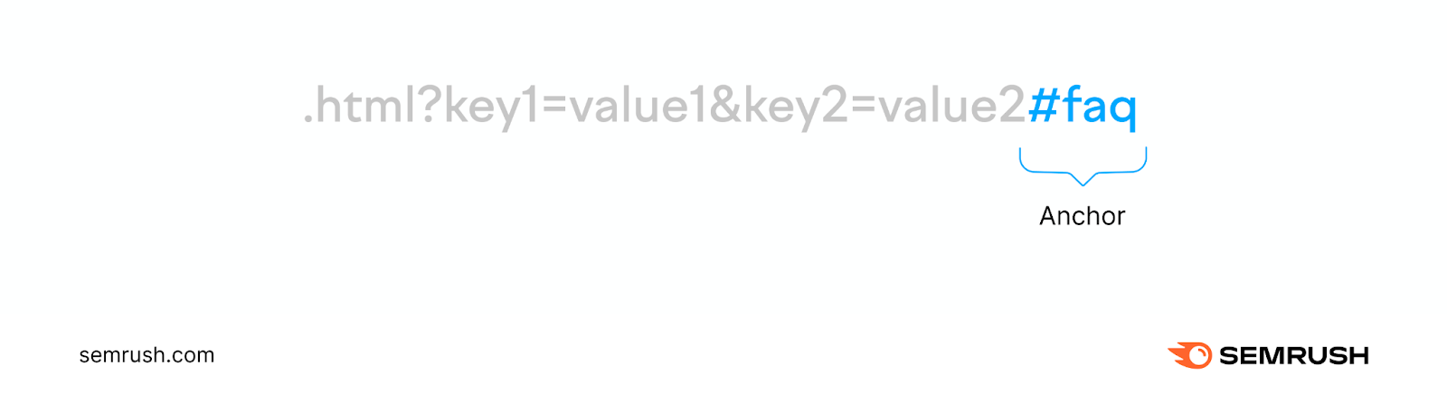 An URL with 