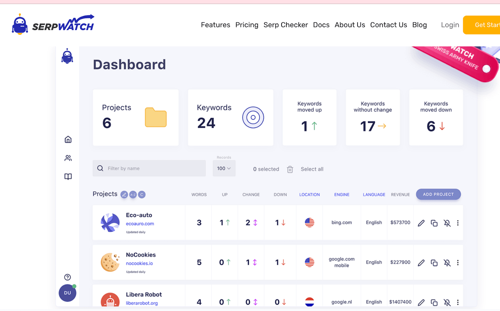 蛇表,蛇表 dashboard