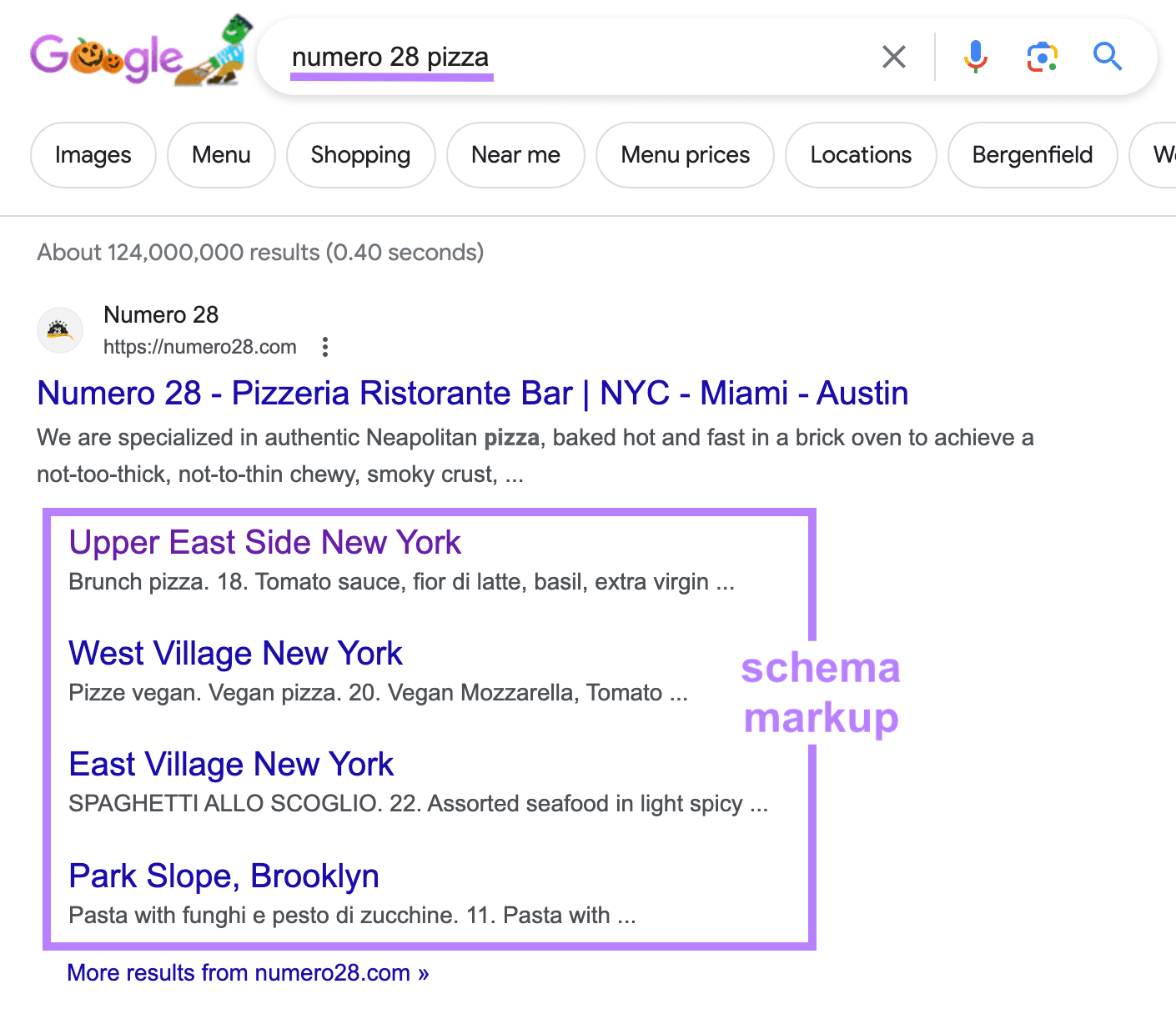 Numero 28 on Google SERP for “numero 28 pizza