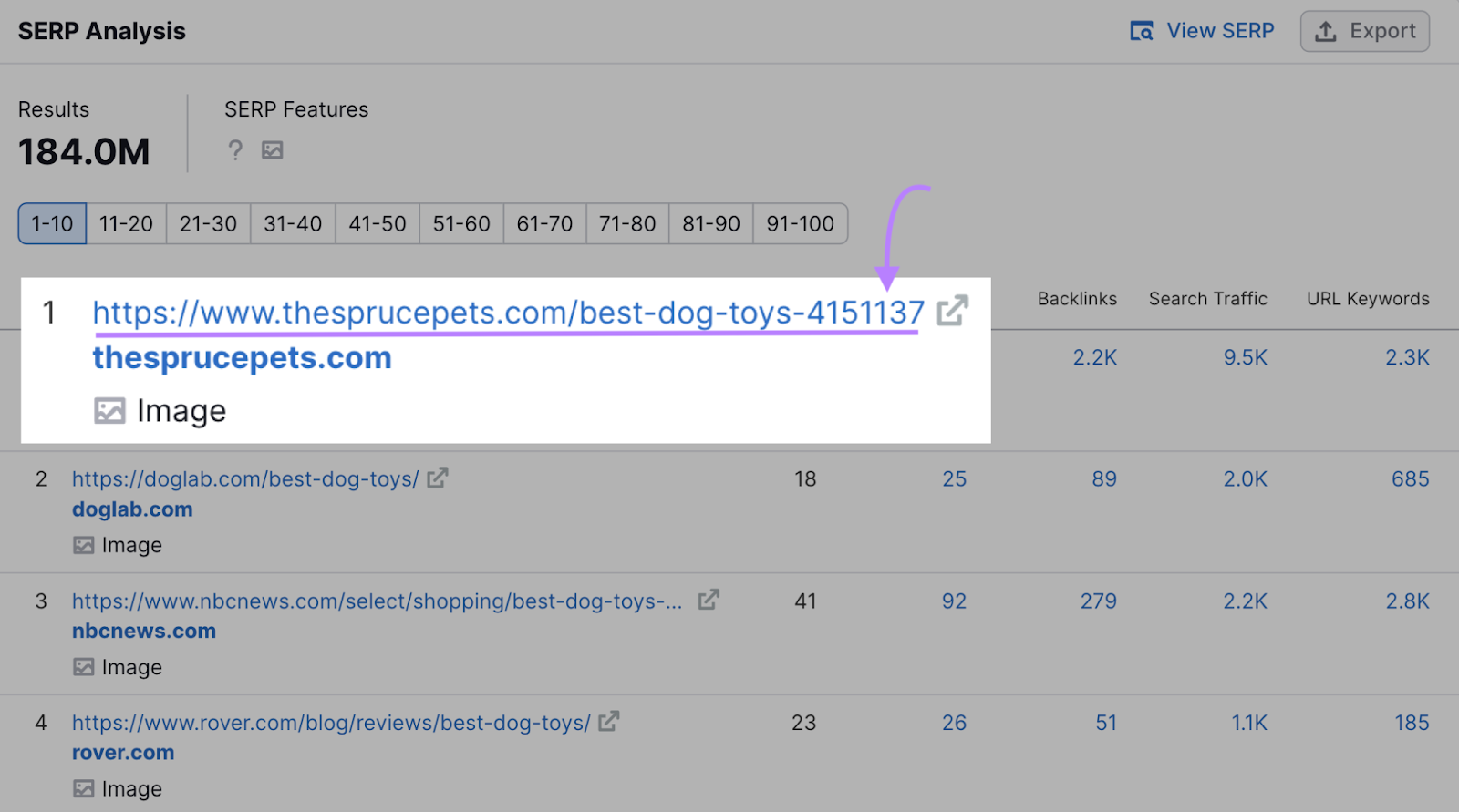 URL from 