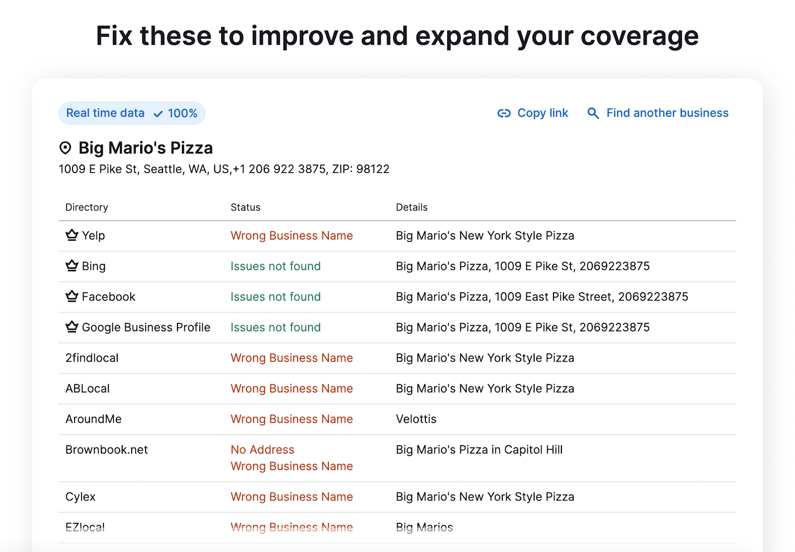 “Fix these to improve and expand your coverage” section for