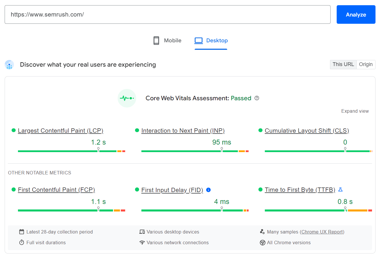 Page速度 Insights for Semrush.com showing the site is passing Core Web Vitals.