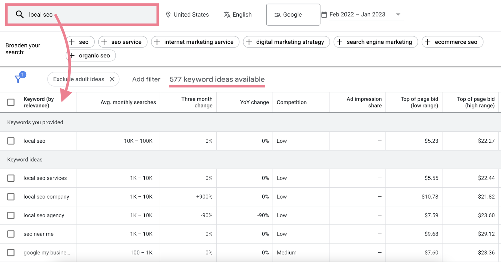 keyword ideas related to