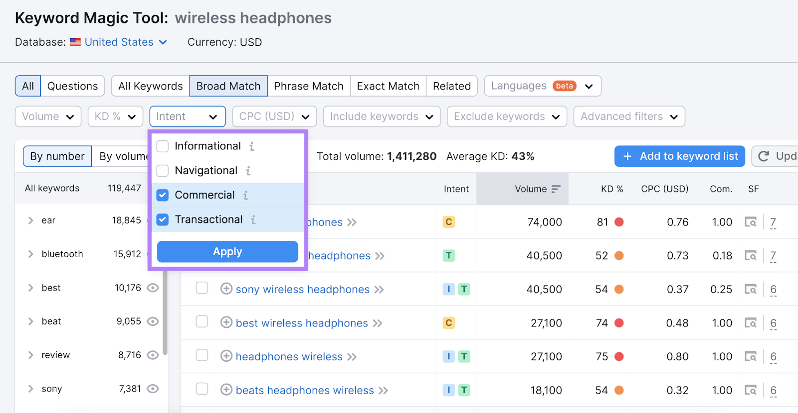 filtering keywords by commercial和transactional 搜索意图