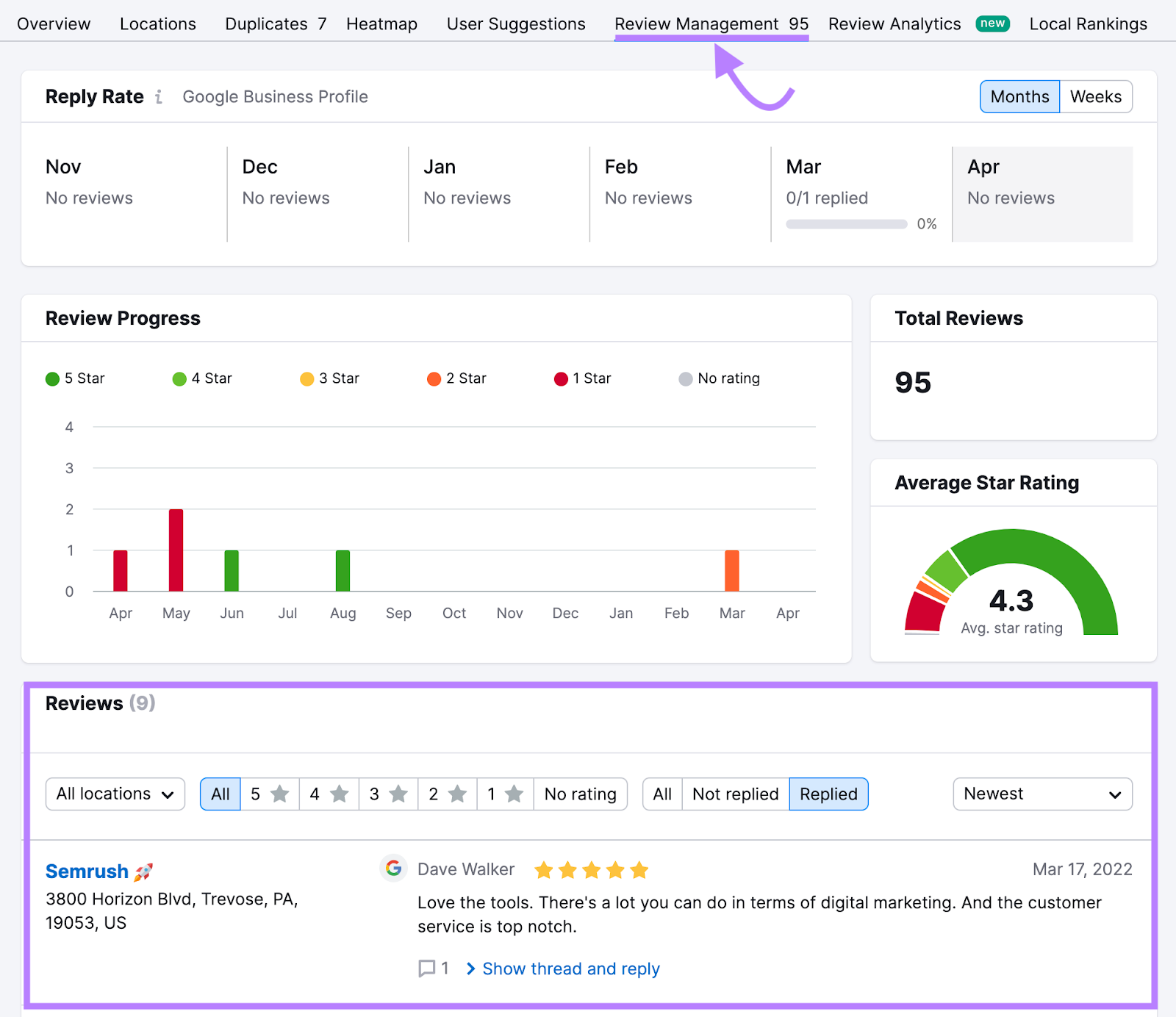 上市管理 tool helps you manage your reviews across multiple platforms