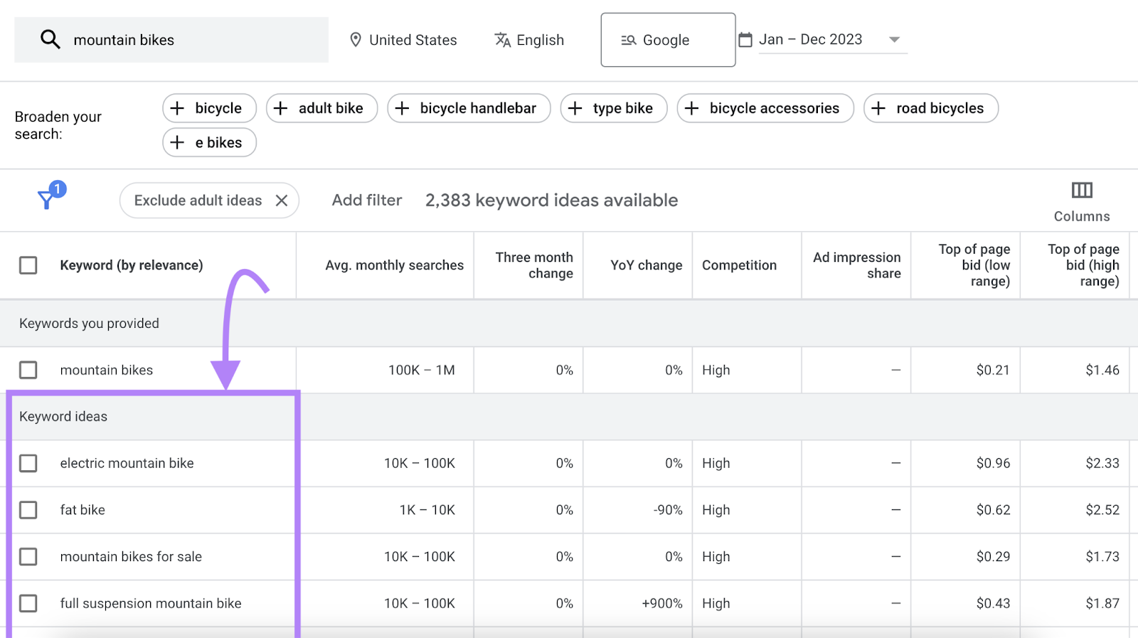 a list of keyword ideas for 