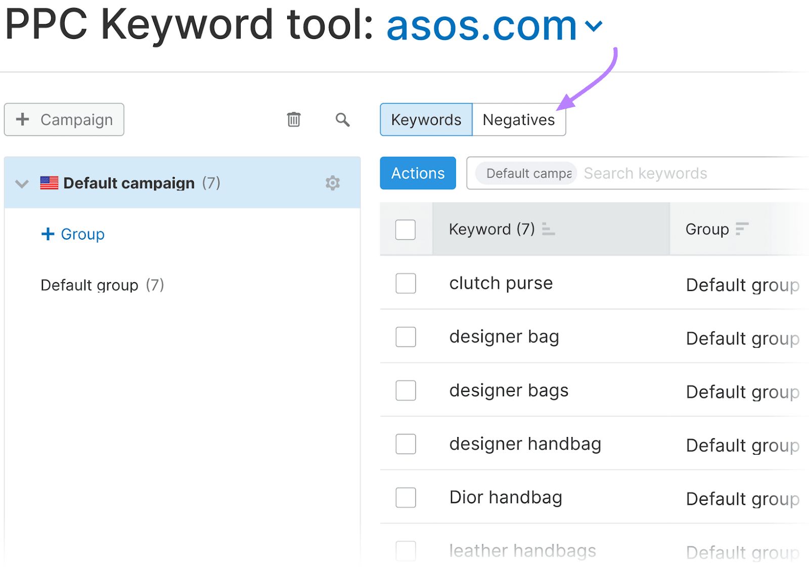 PPC关键字工具 interface for asos.com showing the 