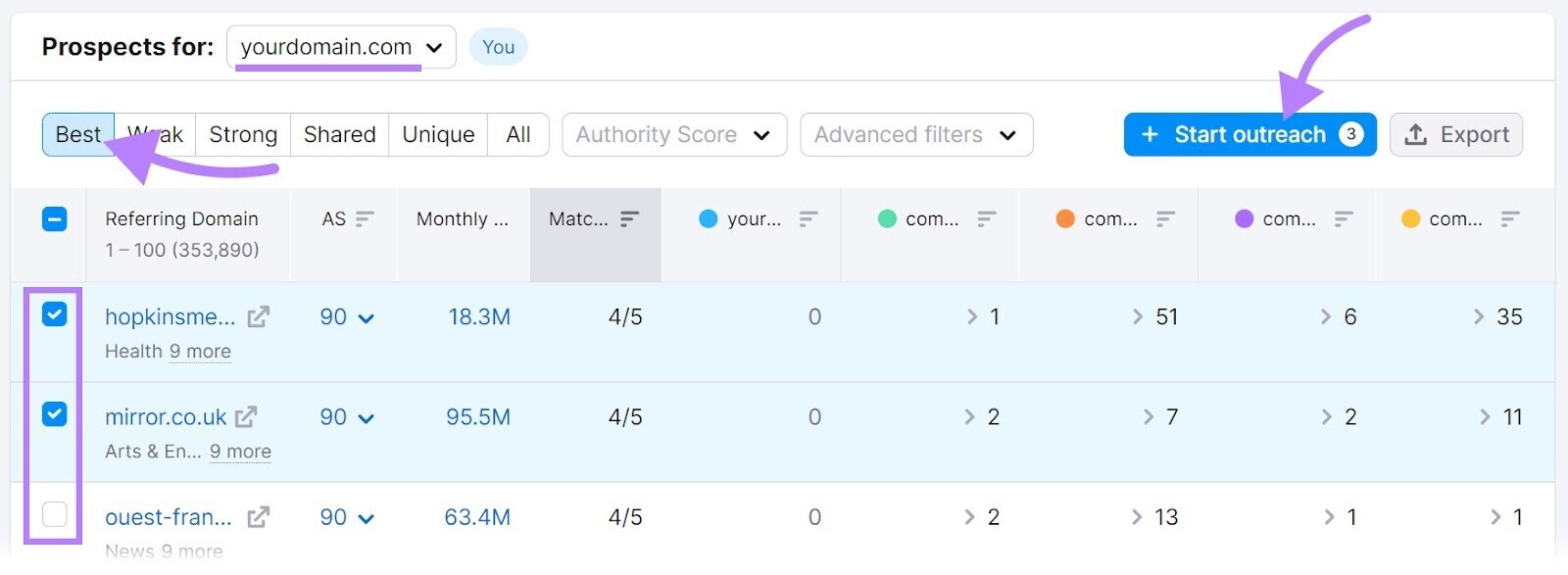 use filters in 反向链接间隙 to find all the domains that point to your competitors but not you