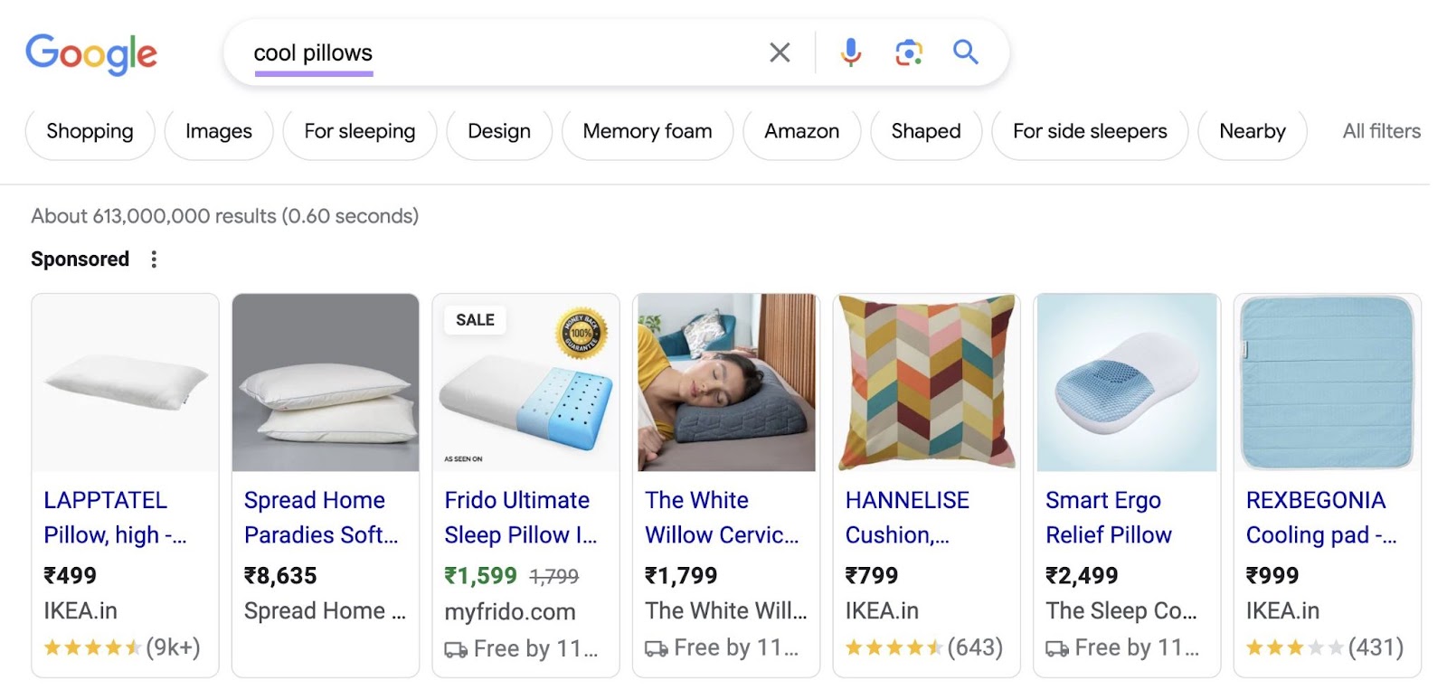 Google shopping ads for