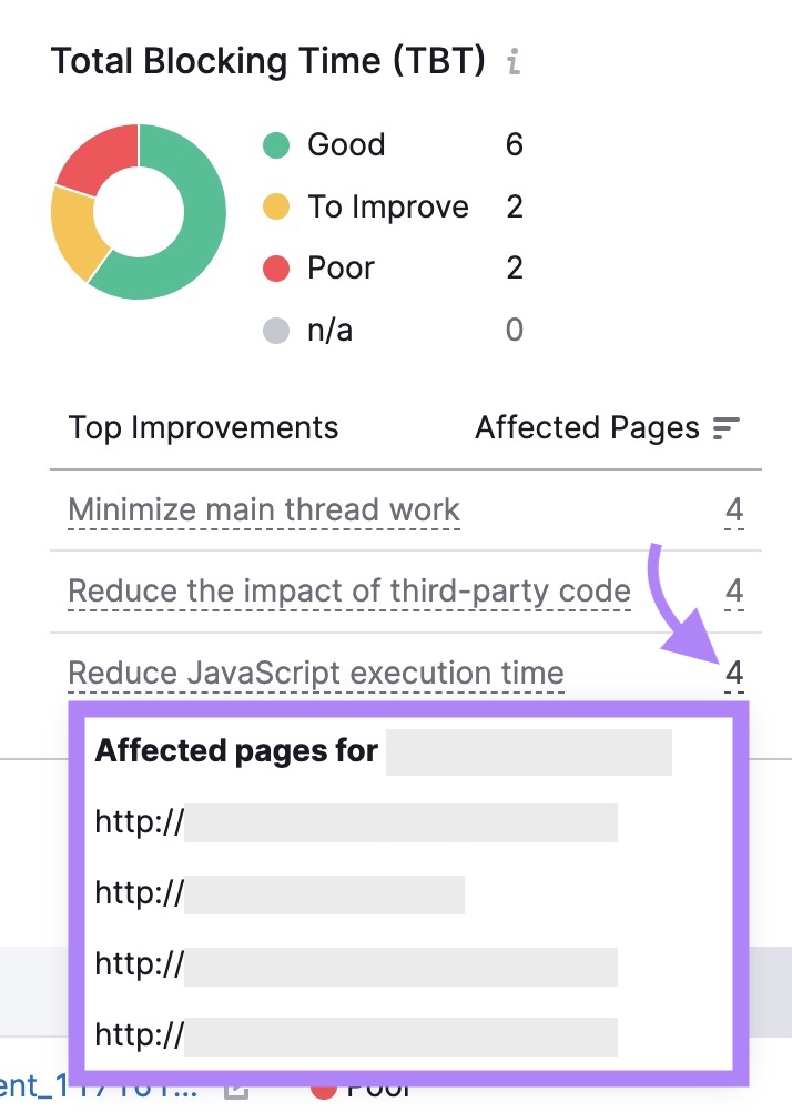 Clicking on the number under the “Affected Pages” column on 技术性贸易壁垒 for a full list of pages with slow JavaScript execution.