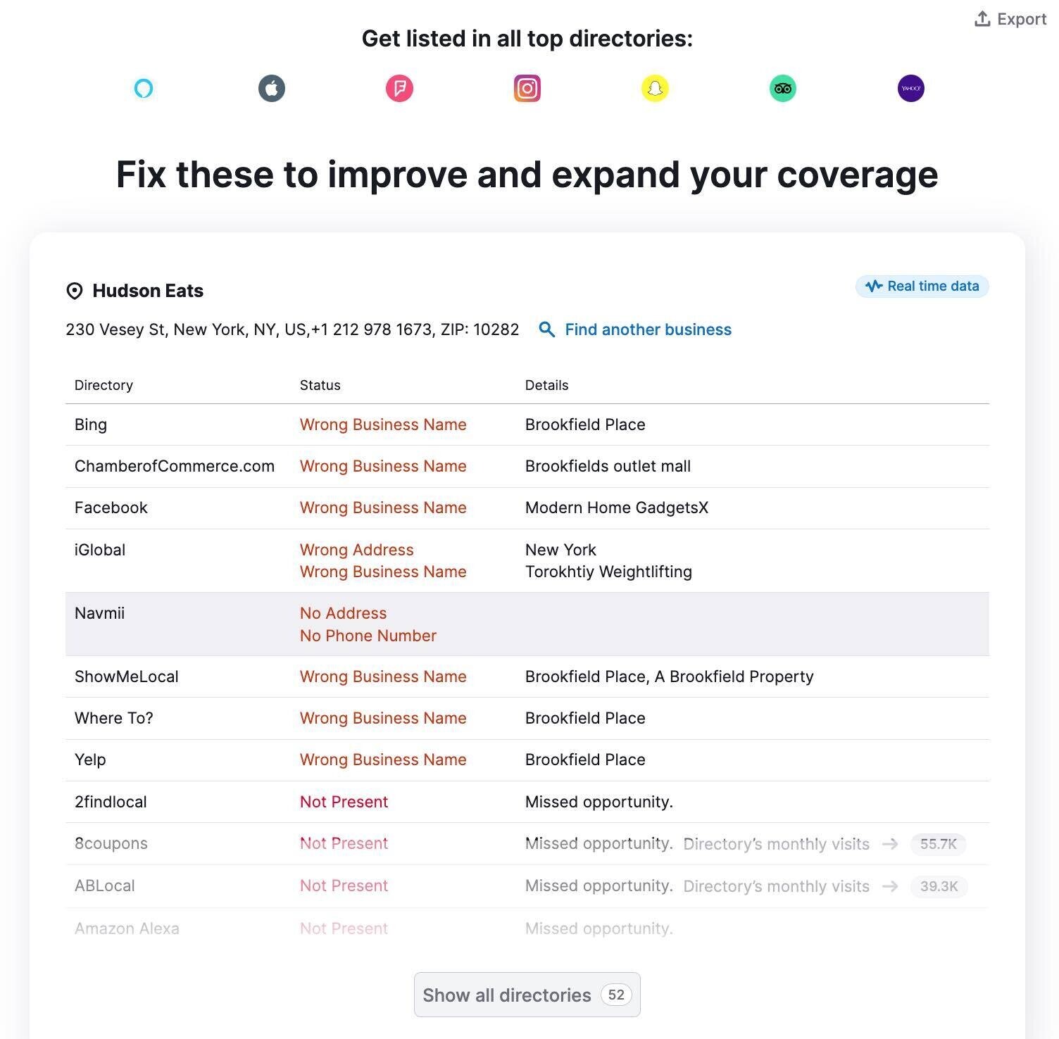 “Fix These To Improve And Expand Your Coverage” section in 上市管理