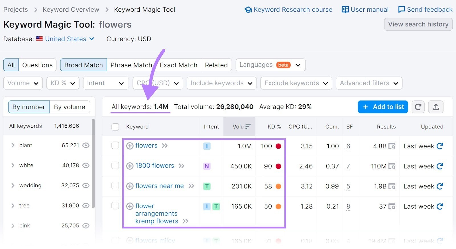 关键字魔术工具 results for 