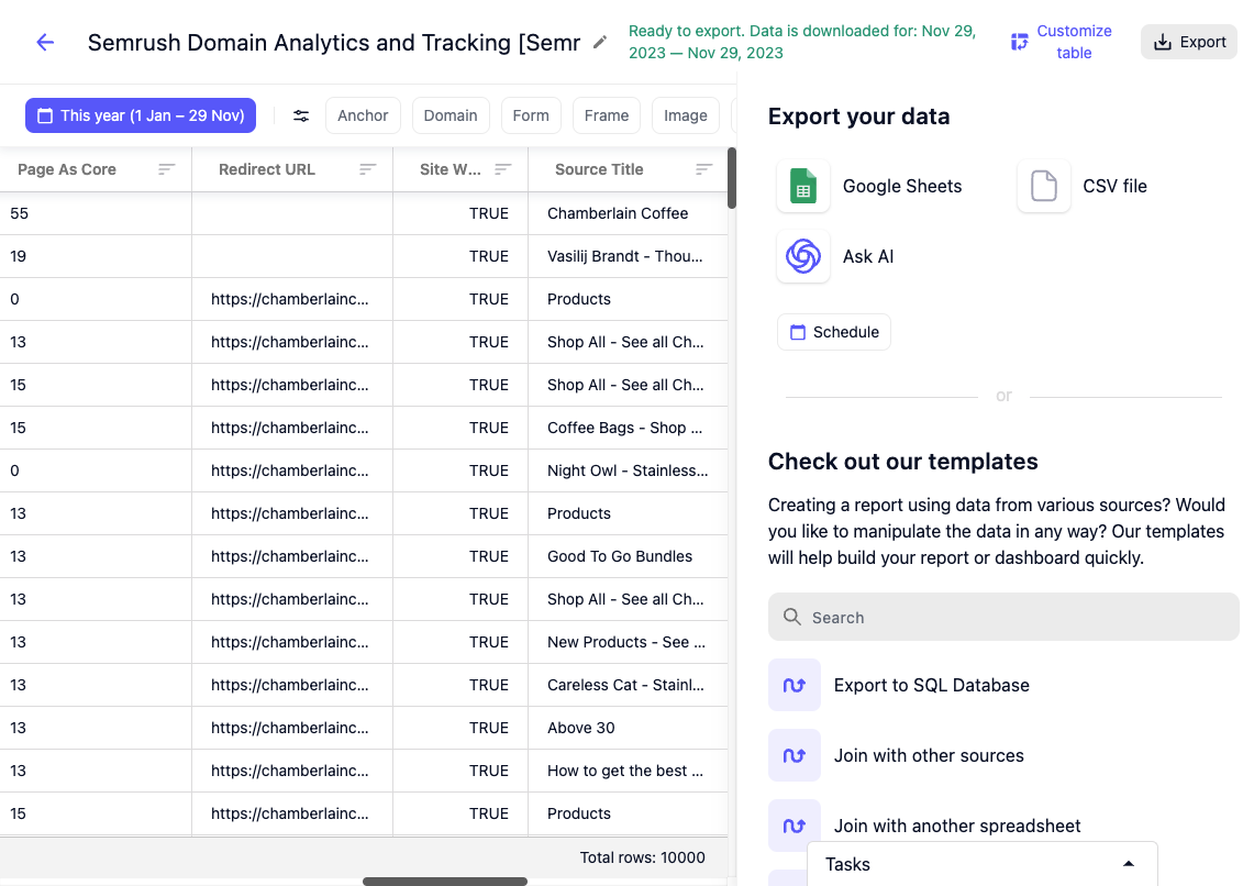 塞姆鲁什 Domain Analytics and 追踪dashboard in Automated Data Connector