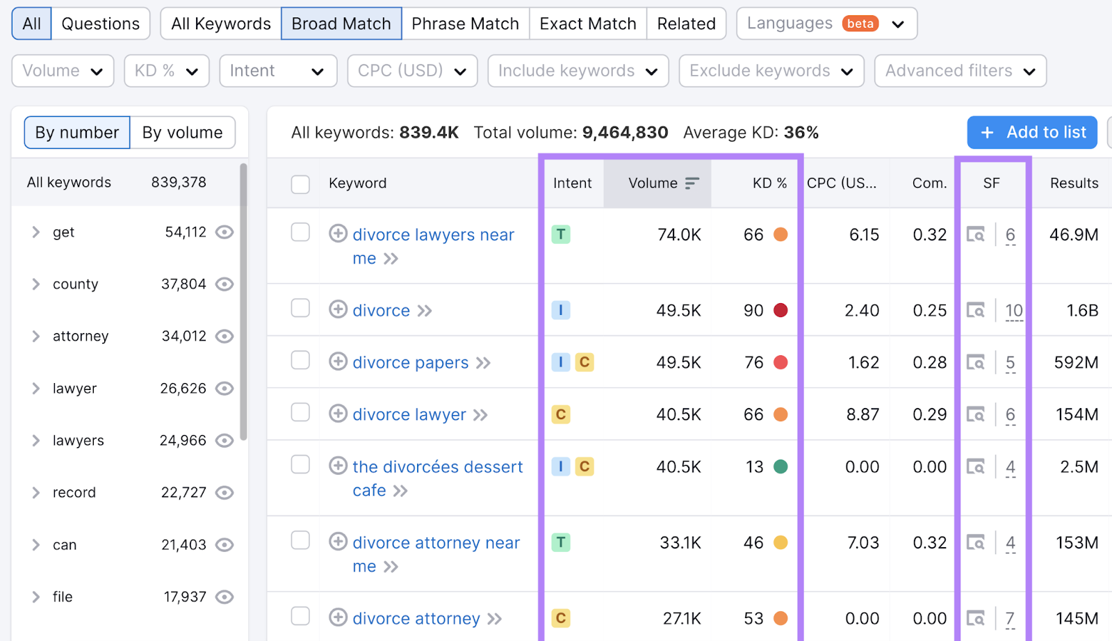 关键字魔术工具 results for 