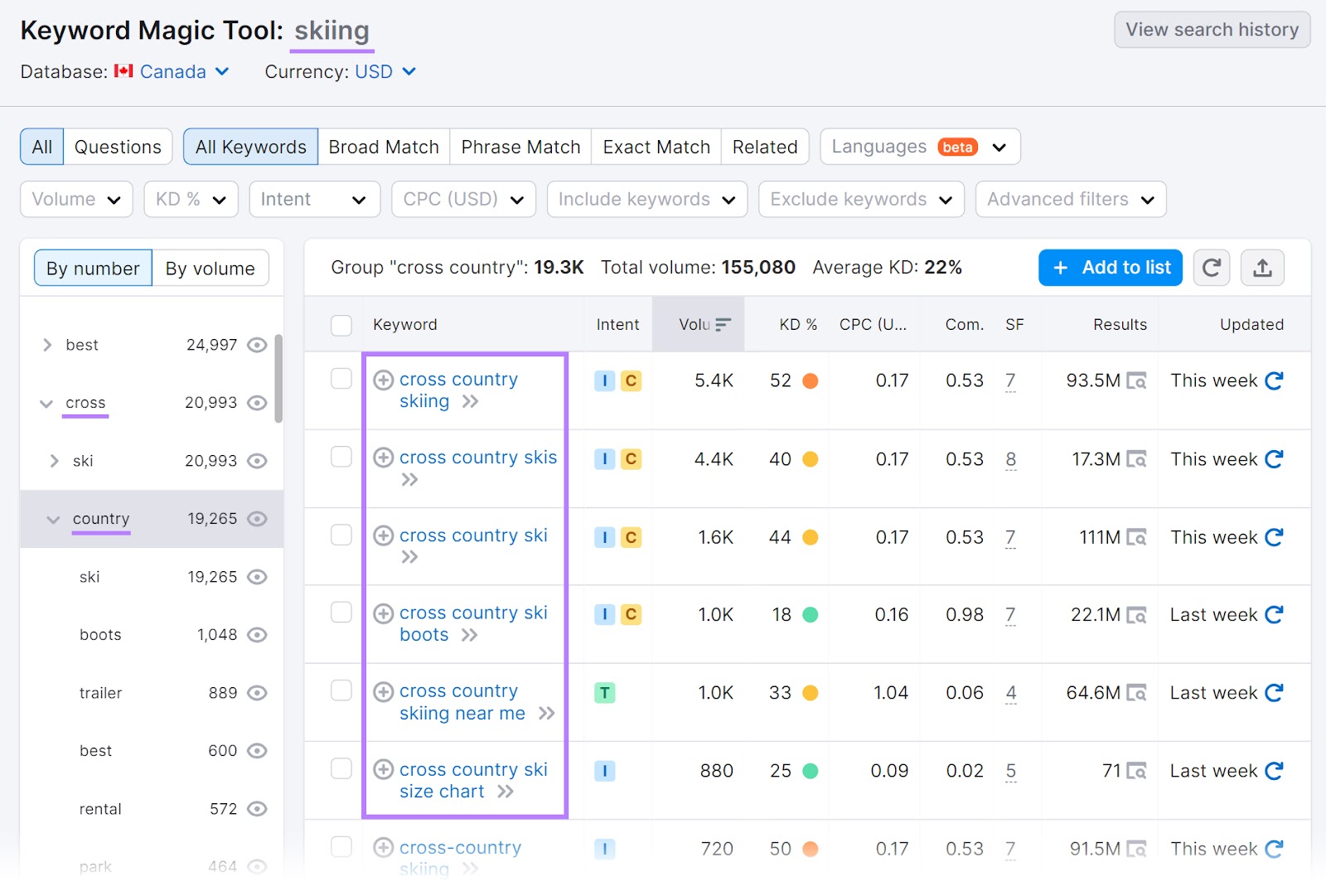 关键字魔术工具 results for