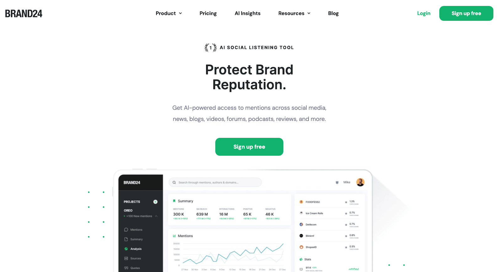品牌24 landing page