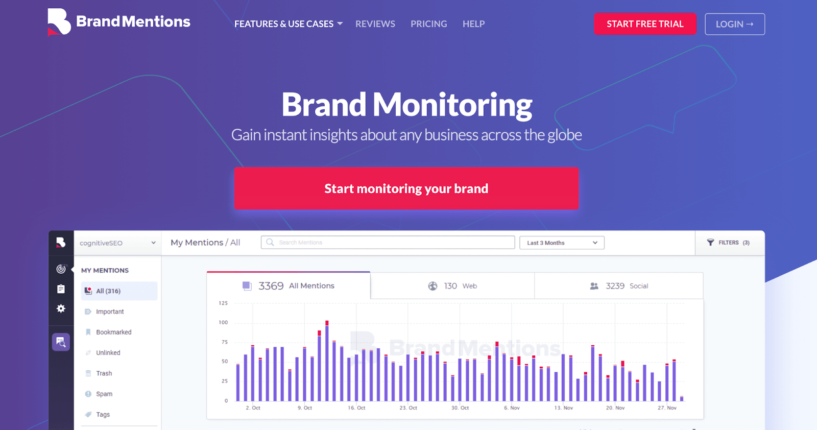 品牌,品牌 tool landing page