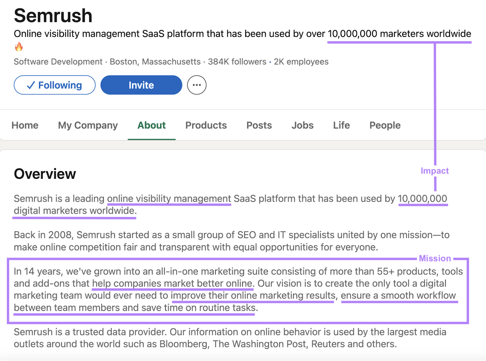 Semrush's 领英 headline and “About” section