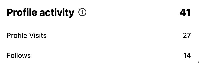 “个人资料 Activity” section