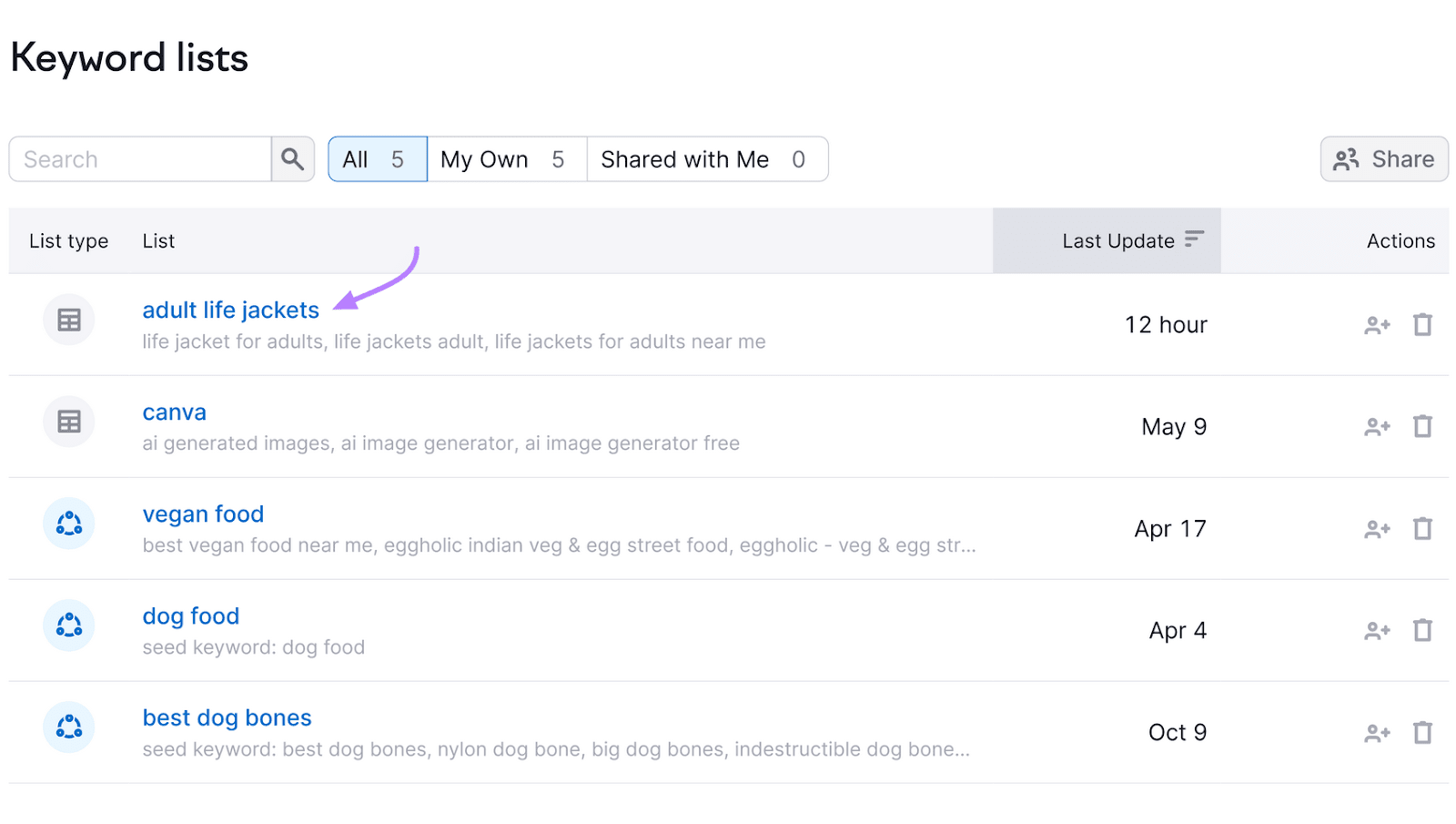 关键字策略生成器 tool interface showing various lists, with a purple arrow pointing at 