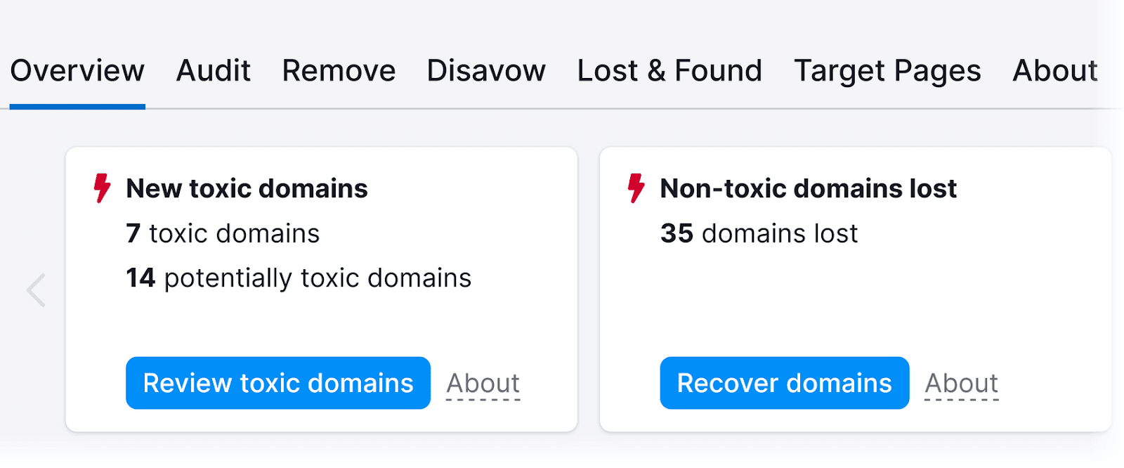 “Overview” tab in 反向审计 tool