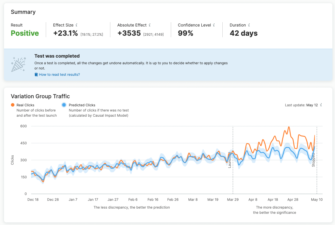 [医]分裂 lets you test different elements like CTAs, headlines, and value propositions