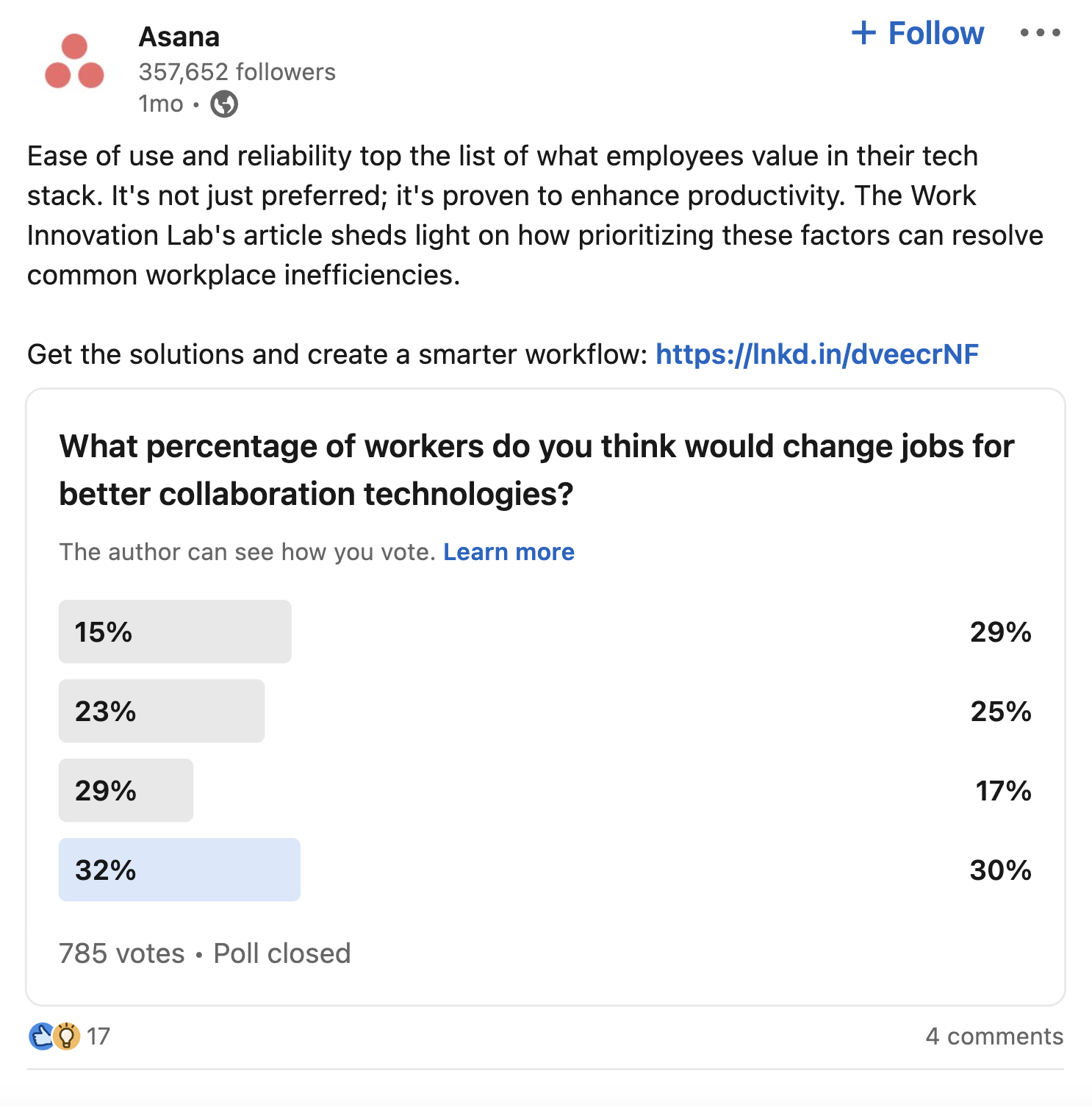 体位法's 领英 post asking the audience about the importance of collaboration technology