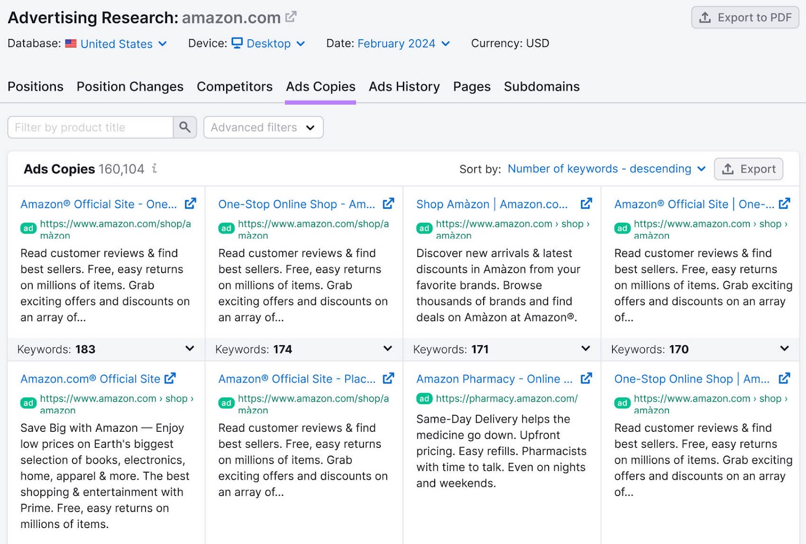 “广告副本” report for amazon.com shows unique ad copy that the domain ranked for in Google's paid search results