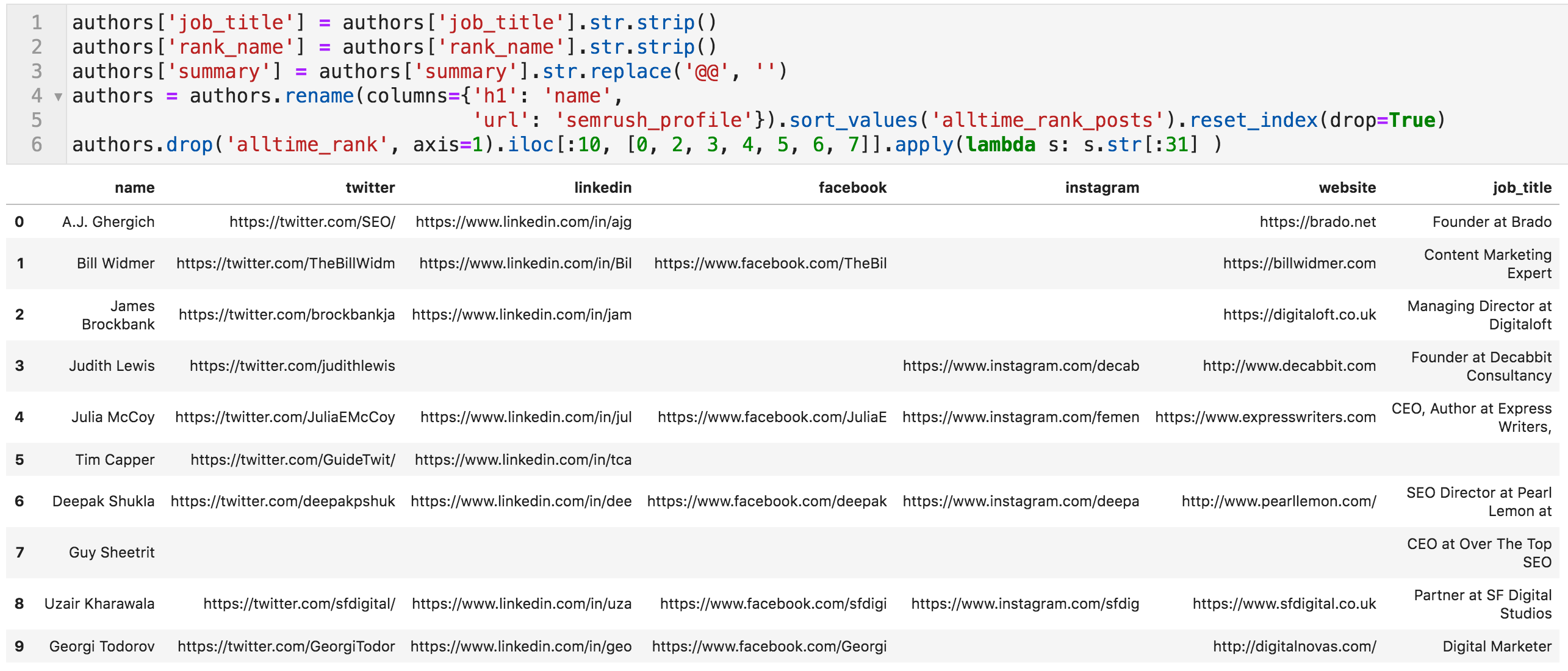 Showing python code to make final edits