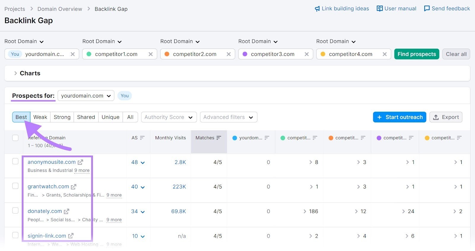“Prospects for”section with filter