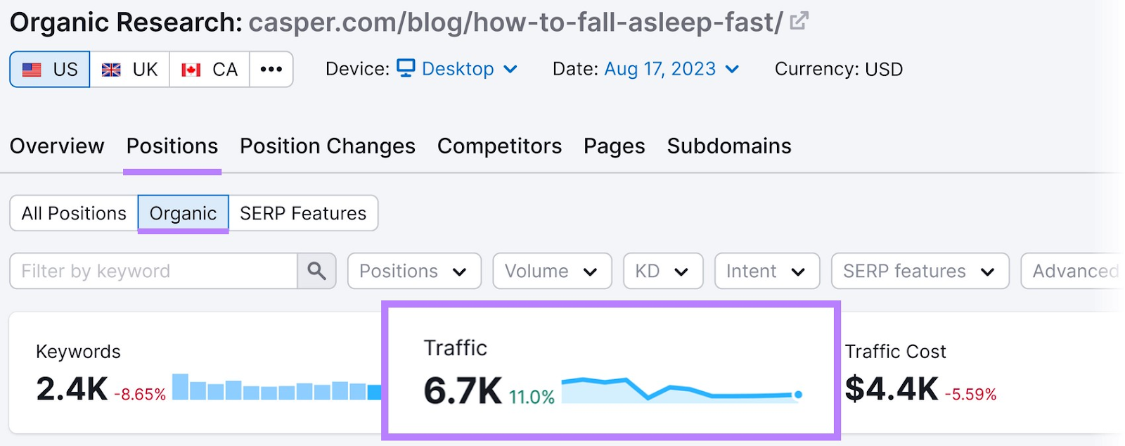 Traffic (6.7K) s如何n in 有机研究 tool