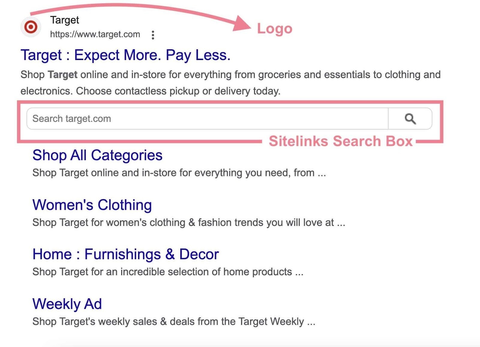 Google 丰富的结果 for Target