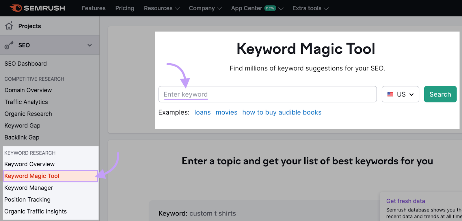 Navigating to 关键字魔术工具 in Semrush dashboard