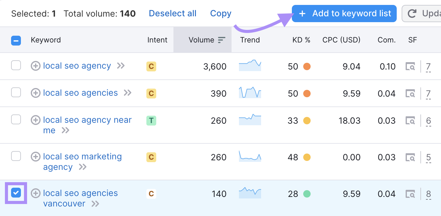 Add selected keywords to a list in 关键字魔术工具