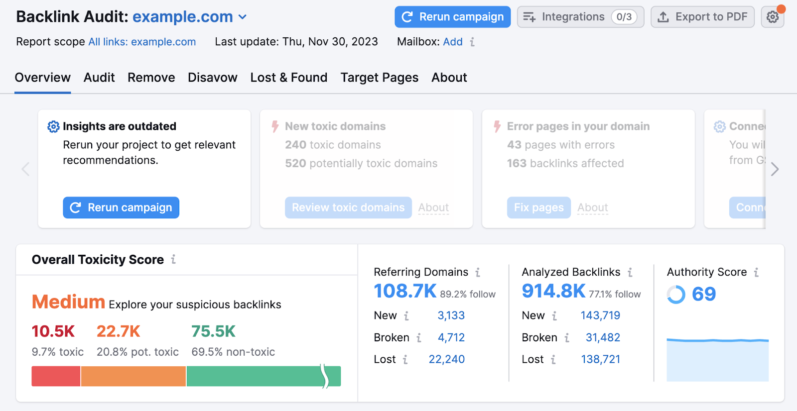 反向审计 tool showing overall toxicity score, referring domains, analyzed 反向链接, authority score,而other data