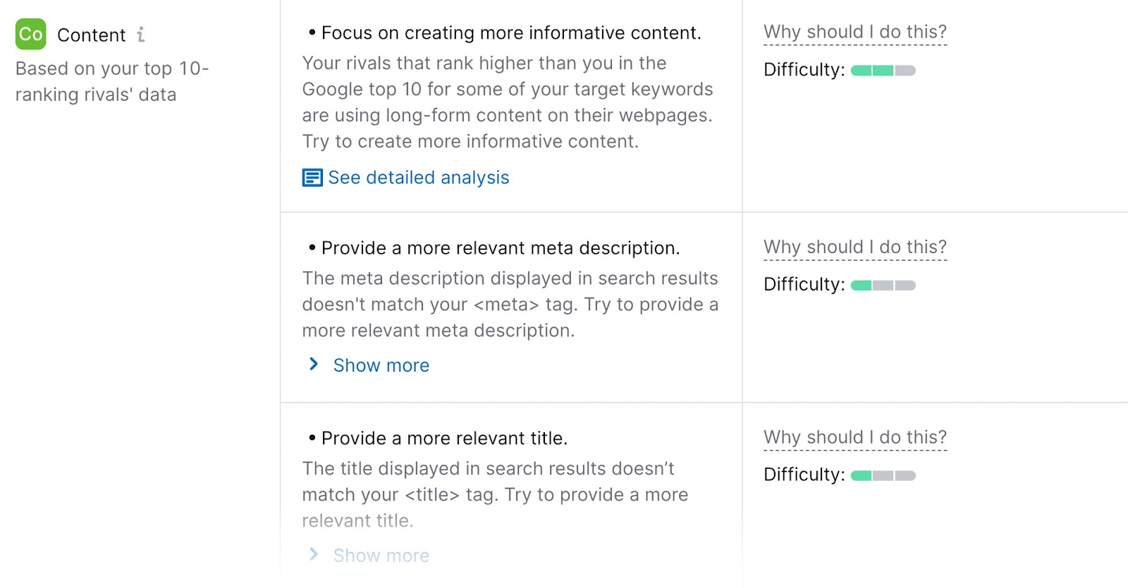 “Content” section of the “优化思路” report