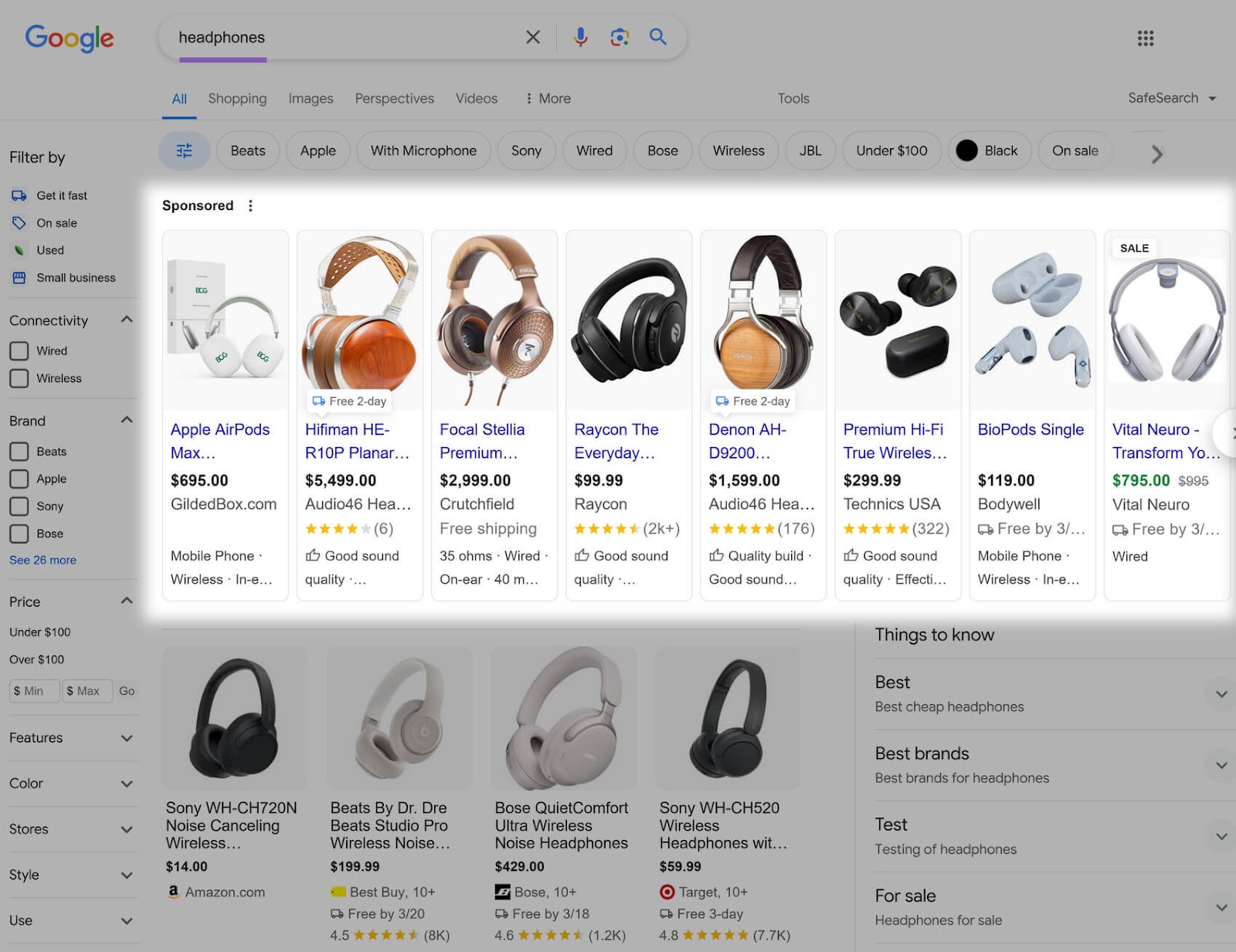 Product Listing Ads (PLAs) on Google SERP for 