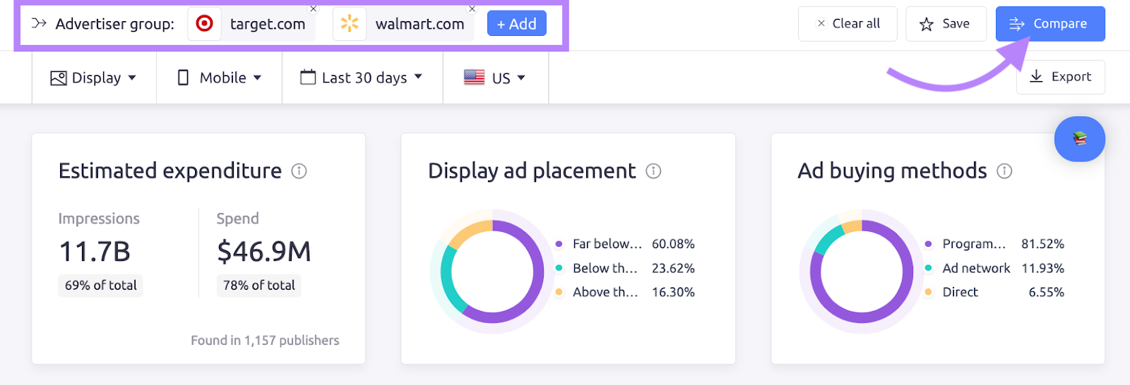 鹿AdClarity's dashboard comparing 