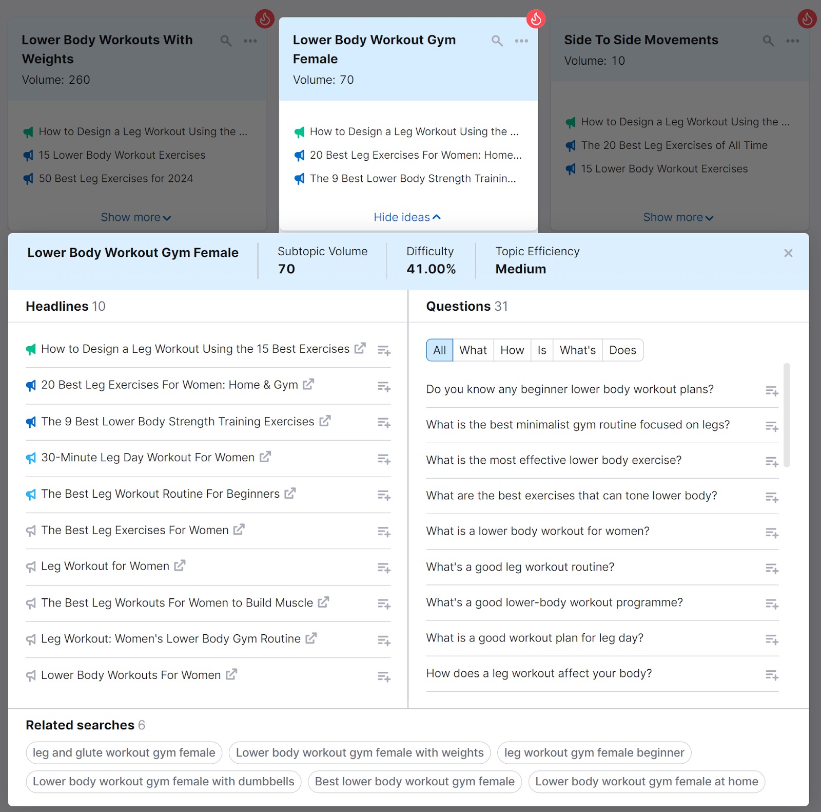 A card showing headlines, questions和related searches to