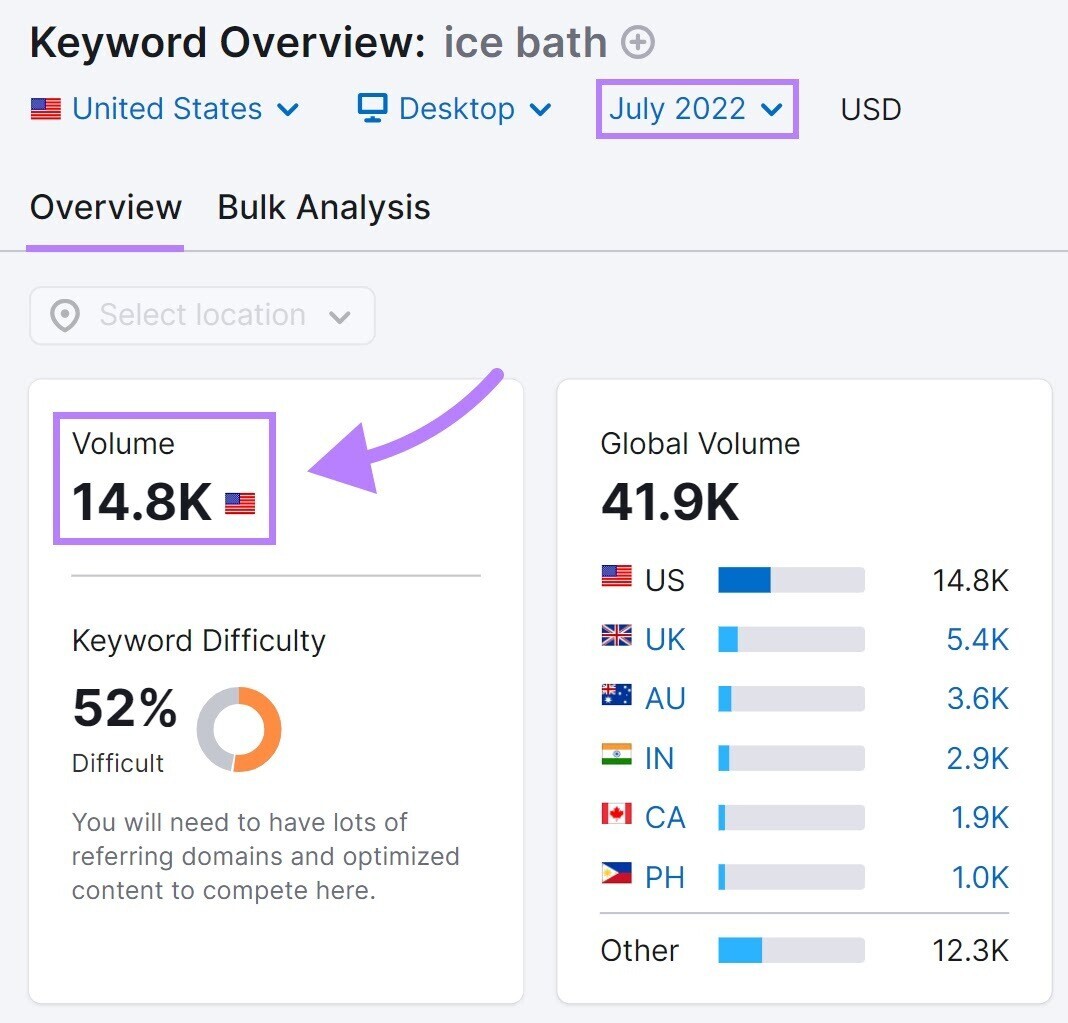 关键字概述 tool results for “ice bath” in July 2022