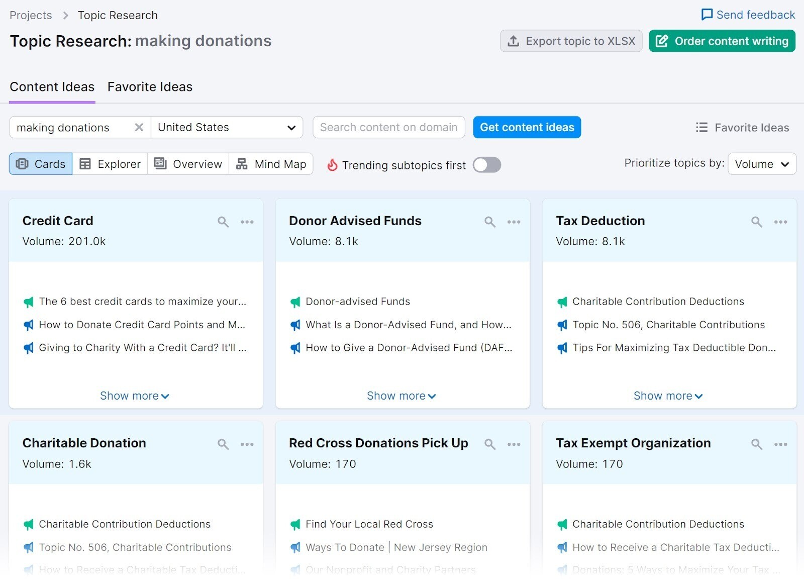 课题研究 main dashboard