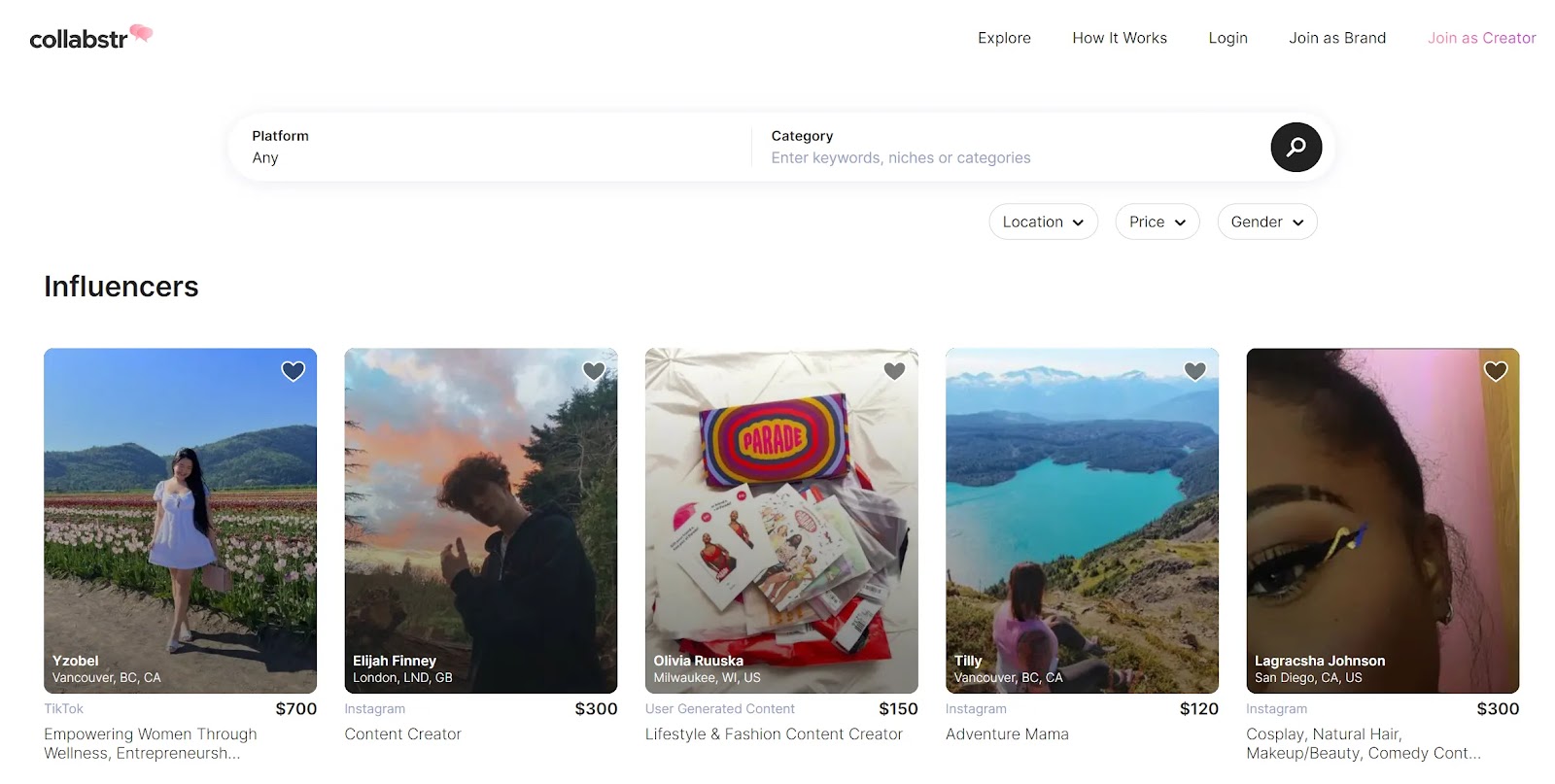 Influencers dashboard in 协作,协作