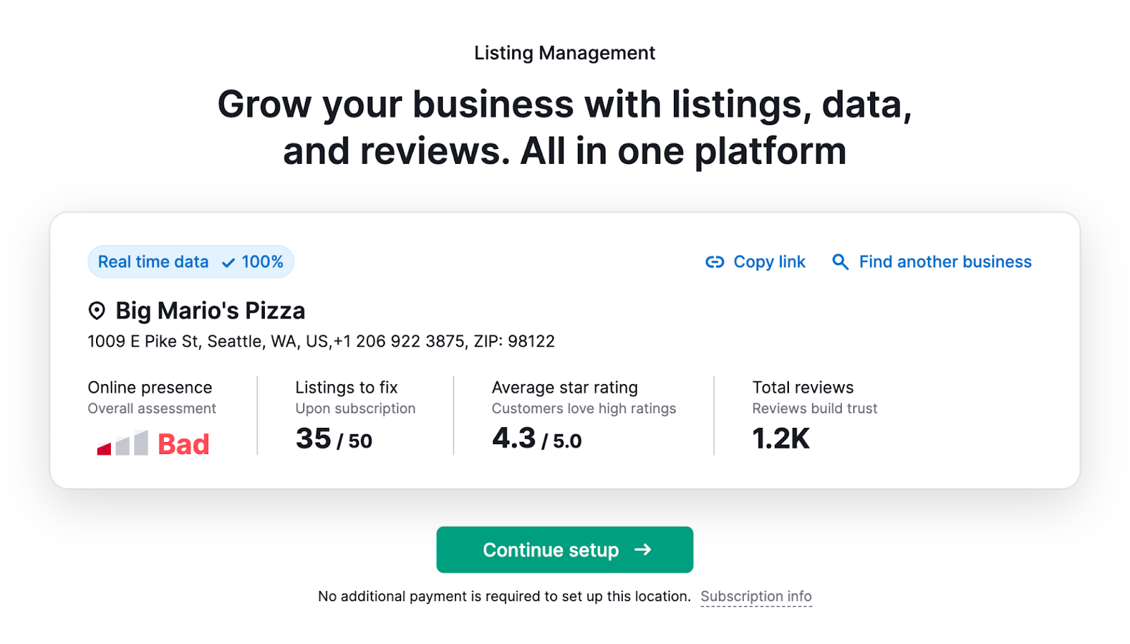 A dashboard showing online presence summary for 