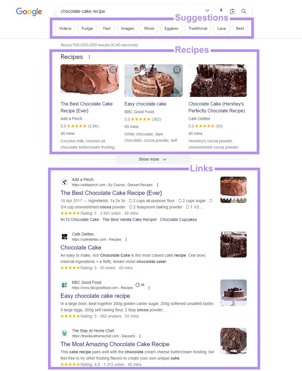 谷歌 SERP for “chocolate cake recipe”