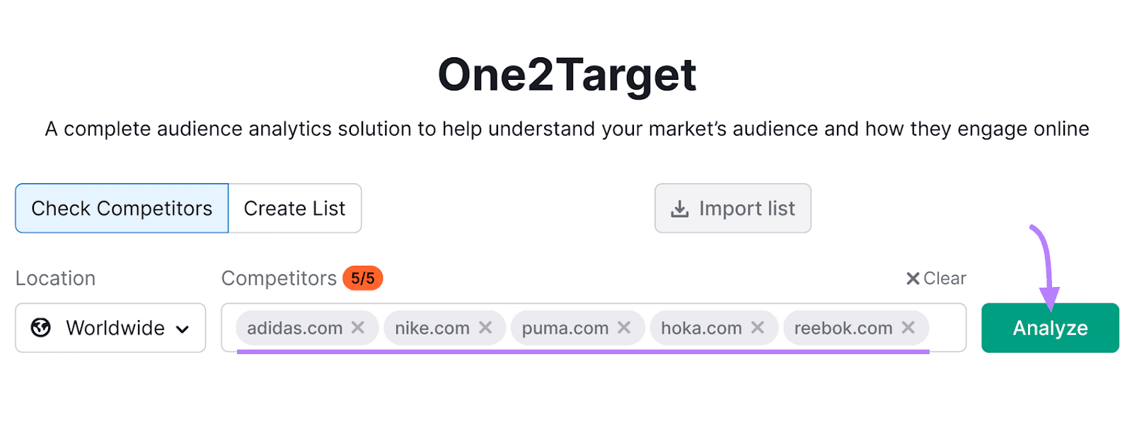 nike.com and four competitors' domains entered into the 一个目标 tool