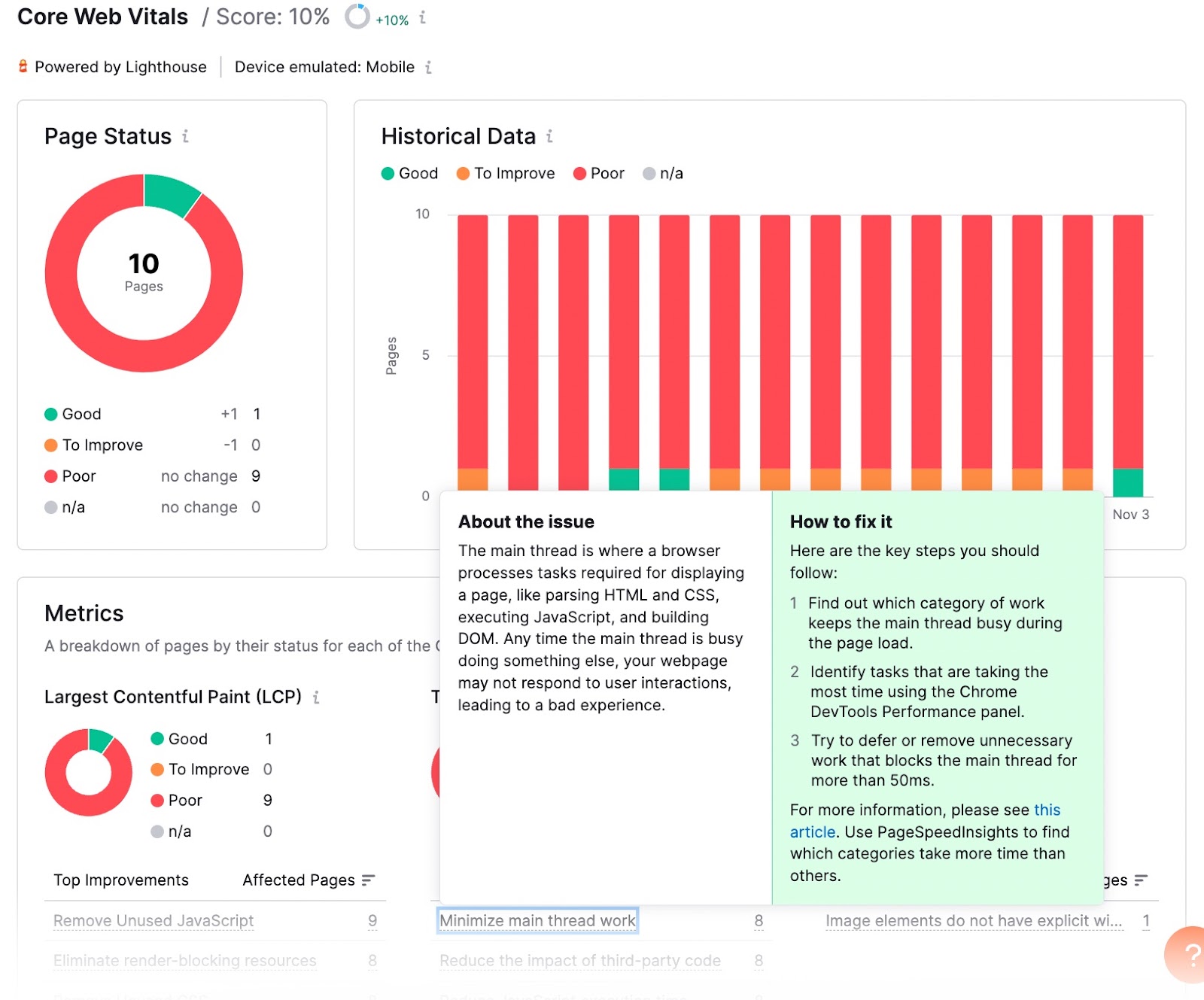 核心网络重要部件 report dashboard